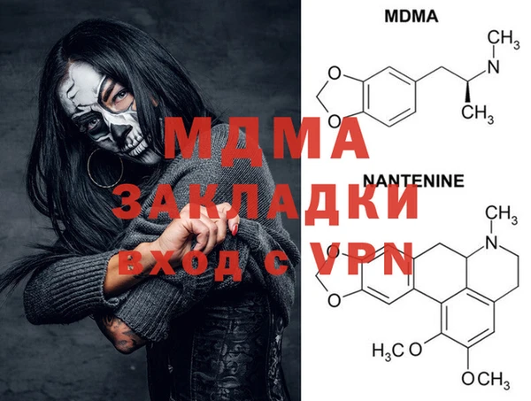 индика Пролетарск